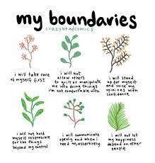 Mindbodygreen S Instagram Photo Fyi You Re Allowed To Have Personal Boundaries Even As Your City Reo Healthy Boundaries Take Care Of Me Personal Boundaries
