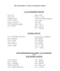 Measurement Conversion Worksheets Broil Info