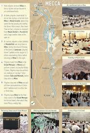 Saudi Arabia Hajj Umrah Pilgrimage Chapter 10 2020 Yellow Book Travelers Health Cdc