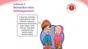 Kunci Jawaban Tema 1 Kelas 4 Halaman 130 131 132 135 136 137 Buku Tematik Subtema 3 Pembelajaran 1 Tribun Padang