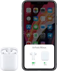 How To Check The Battery Power Of Airpods On Iphone Ipad Apple Watch Or Mac Juicyapplenews