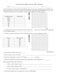 On the production possibilities frontier shown the opportunity cost to the economy of getting 10 additional roller blades by moving from point a to point b is additional bikes by moving from point. Ppf Worksheet Update