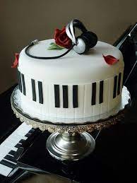 Imagen Relacionada Torte Cupcake Torte Creative Torte Incredibili