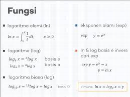 Integral dengan batas 1,a untuk fungsi 1/x yang berarti juga luas daerah di bawah kurva 1/x pada selang 1 sampai a. Bilangan Euler Metode Euler Log Ln Ç€ Pengertian Hubungan Contoh Soal Penerapannya Dalam Fisika Aisyah Nestria