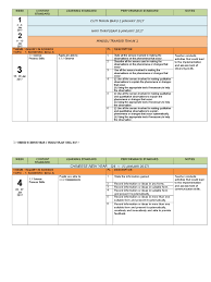 For year 1, there are two science process skill pupils have to learn. Science Year 1 Dlp Magnet Senses