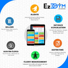 Choosing A Software Provider That Works For Your Management Is One Of The Most Important Things You Can Do Gym Management Software Management App Development