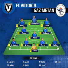 Au avut loc 10 meciuri între ardeleni și dobrogeni. Viitorul Fc On Twitter Primul 11 Gaz Metan MediaÈ™ Viitorulsuntemnoi