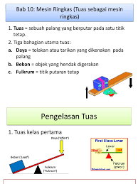Semoga ibubapa, guru dan pelajar mempoleh bermanafaat dari bahan yang disediakan. Bab 10 Tuas Sebagai Mesin Ringkas