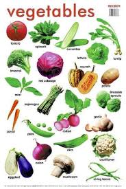 Source Fresh Fruits And Vegetables On M Alibaba Com English Vocabulary Green Vegetables Name Vegetables