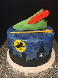 We did not find results for: Birthday Cakes Gallery