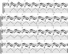 Pin By Georges Caramanos On Guitarra Guitar Notes Guitar Chord Chart Music Guitar