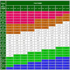 46 Punctual Womens Golf Club Length Chart