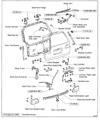Toyota sequoia with integrated latch assembly 2002, liftgate lock actuator by skp®. Toyota Sienna Questions How Do You Open The Rear Hatch On A 2002 Toyota Sienna With A Broken H Cargurus