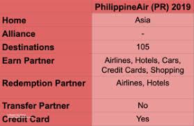 Note that the processing of miles can take about three to five business days, and flight availability depends on the. Review Of Mabuhay Miles Award Program Of Philippine Airlines Dreamtravelonpoints