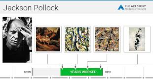 Jackson Pollock Paintings Bio Ideas Theartstory