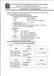 Seleksi penerimaan peserta didik baru (sppdb) tp 2020/2021. Yayasan Tunas Bangsa Soposurung Boarding School Sman 2 Balige Posts Facebook