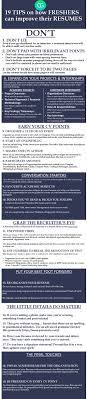 22 when received { precommitted(v, h) j | pj ∈ q} for a quorum q. 19 Tips To Improve Your Cv For Freshers Recruiter S Blog