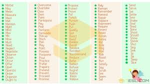 Verb Definition Rules And Examples Of Verbs In English Grammar 7 E S L In 2020 Verb Examples English Verbs Verb