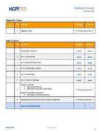 It may take up to 1 business day for your teacher account to be activated; Artistanikasworld2