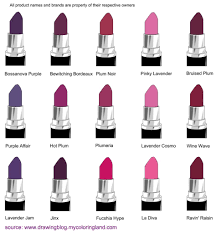 Different shades of pink names. Hues Shades And Tints Of Purple Common Names Their Rgb And Hex Codes Drawing Blog