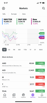 Mar 24, 2021 · yahoo! Yahoo Finance Yahoo Mobile Ca
