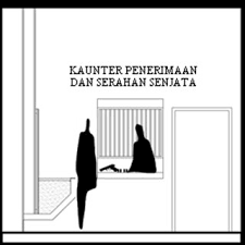Perintah pasukan polis diraja malaysia 08 februari 2019 bil. Pdf Added Value To Security Building Design Case Study Police Station In Malaysia