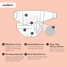 Wowper Fresh Baby Diapers Pants | Wetness Indicator | Upto 12 Hrs  Absorption | 14-17 Kg - Xl - Buy 56 Wowper Pant Diapers For Babies Weighing  < 17 Kg | Flipkart.Com