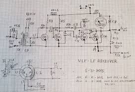 Below we have pointed out some of the most useful benefits. 903 383 7047 Build A Vlf Receiverapplications
