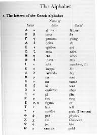 It was derived from the earlier phoenician alphabet, and was the first alphabetic script to have distinct letters for vowels as well as consonants. All Categories Media Theory
