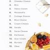 10 amazing keto cottage cheese recipes. 1