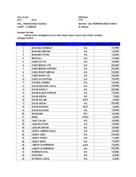 Melakukan pengelolaan pemasaran tomat dan sayuran. Contoh Surat Penawaran Supplier Sayuran Cute766