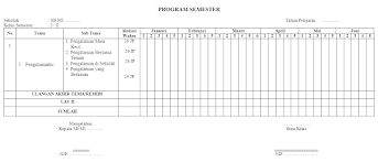 Maybe you would like to learn more about one of these? Promes Kelas 1 Semester 2 Sd Mi Antapedia Com