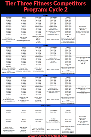 Program overview 2 methodology onramp training guide the crossfit mudtown new athlete training guide is a collection of crossfit material and images of the foundational movements and methodology of crossfit. Susceptible De En Amont Affiner Reebok Crossfit Exercise Program Retour Deteste Portable