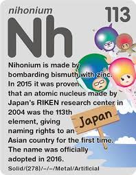Tokyo Electron S Tel Augmented Reality Ar Enhanced Periodic Table Of Elements Dr Ele Chemistry Education Teaching Chemistry Element Chemistry