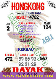 Syair Bocoran Prediksi Hongkong 11 Mei 2020 Tanda Pernikahan Matematika Kelas Satu Tanggal