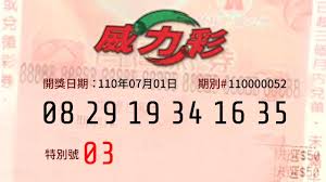 Maybe you would like to learn more about one of these? å¨åŠ›å½© æ•¸å­¸è€å¸«7æœˆ1æ—¥ä¸­çŽè™Ÿç¢¼å…¬ä½ˆ æ­·å²åˆ†æžåˆ†æž é ­çŽä¸Šçœ‹7å„„ Youtube