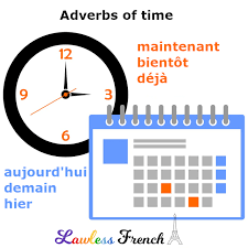 It's going to be fine tomorrow. French Adverbs Of Time Lawless French Grammar