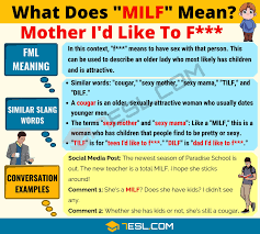 Internet Slang Thousands Of Trendy Internet Slang Words You Need To Know 7 E S L Slang Words Meant To Be Learn English Vocabulary