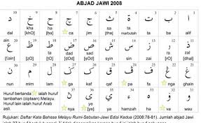 Zurinashafie tulisan jawi tetap unik. Google Translate Jawi Ke Bahasa Melayu