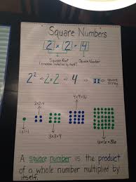 Pin By Lea On Maths Homeschool Math Math Lessons Math Numbers