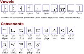 A complete guide to the grammar and history of the korean language. Korea Observer Learning The Korean Language