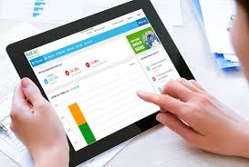 Top 5 phần mềm hỗ trợ bán hàng hiệu quả - Droppii