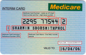Verify Your Identity Document Service Nsw