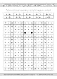 карточки таблица умножения и деления на 2 и 3 Novye Raskraski Uchim Tablicu Umnozheniya Raspechataj I Igraj Igry V Kotorye Igrayut Deti I Ya Mor Umnozhenie Matematika Dlya Nachalnoj Shkoly Tablicy Umnozheniya