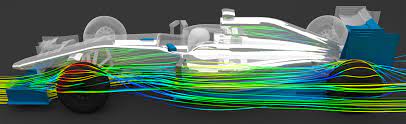 However, the accurate simulation of rotorcraft flow fields with computational fluid dynamics (cfd) continues to be a challenging problem. What Is Computational Fluid Dynamics Cfd Simscale Simscale