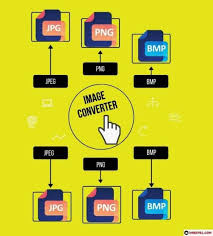 Be free to convert any image you want. Image Converter Online Tool For Jpeg Png And Bmp Best 1