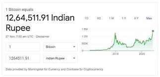 Convert 1 bitcoin to indian rupee. Invest Wisely In Crypto Currencies By Rohas Nagpal Blockchain Blog Medium