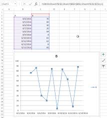 Excel Vba Create A Chart By Modifying The Series Formula