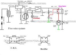 Coolster 150cc atv type cxc. 110cc Basic Wiring Setup Atvconnection Com Atv Enthusiast Community