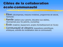 Dans tous les cas, vous pouvez nous laisser un message sur le répondeur ou via la fiche contact en laissant nécessairement votre numéro de portable ou votre fixe pour que nous. Ppt Tous Pour Un Et Un Pour Tous Le Lien Famille Ecole Communaute Powerpoint Presentation Id 492056